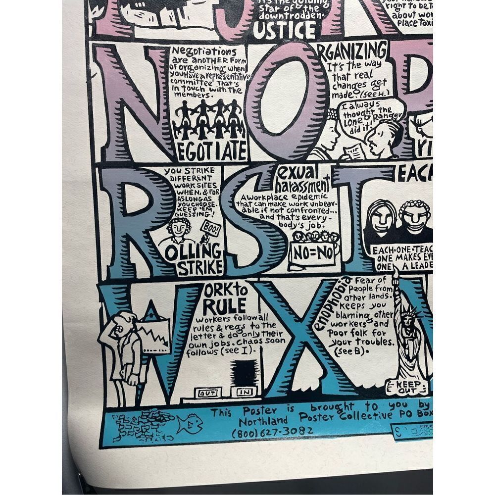 Abcs of Organizing Poster - Picture 6 of 6